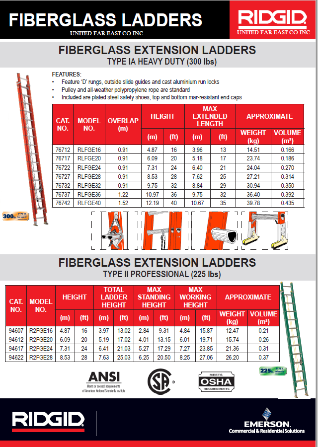 RIDGID Heavy Duty Fiberglass Ladders | United Far East
